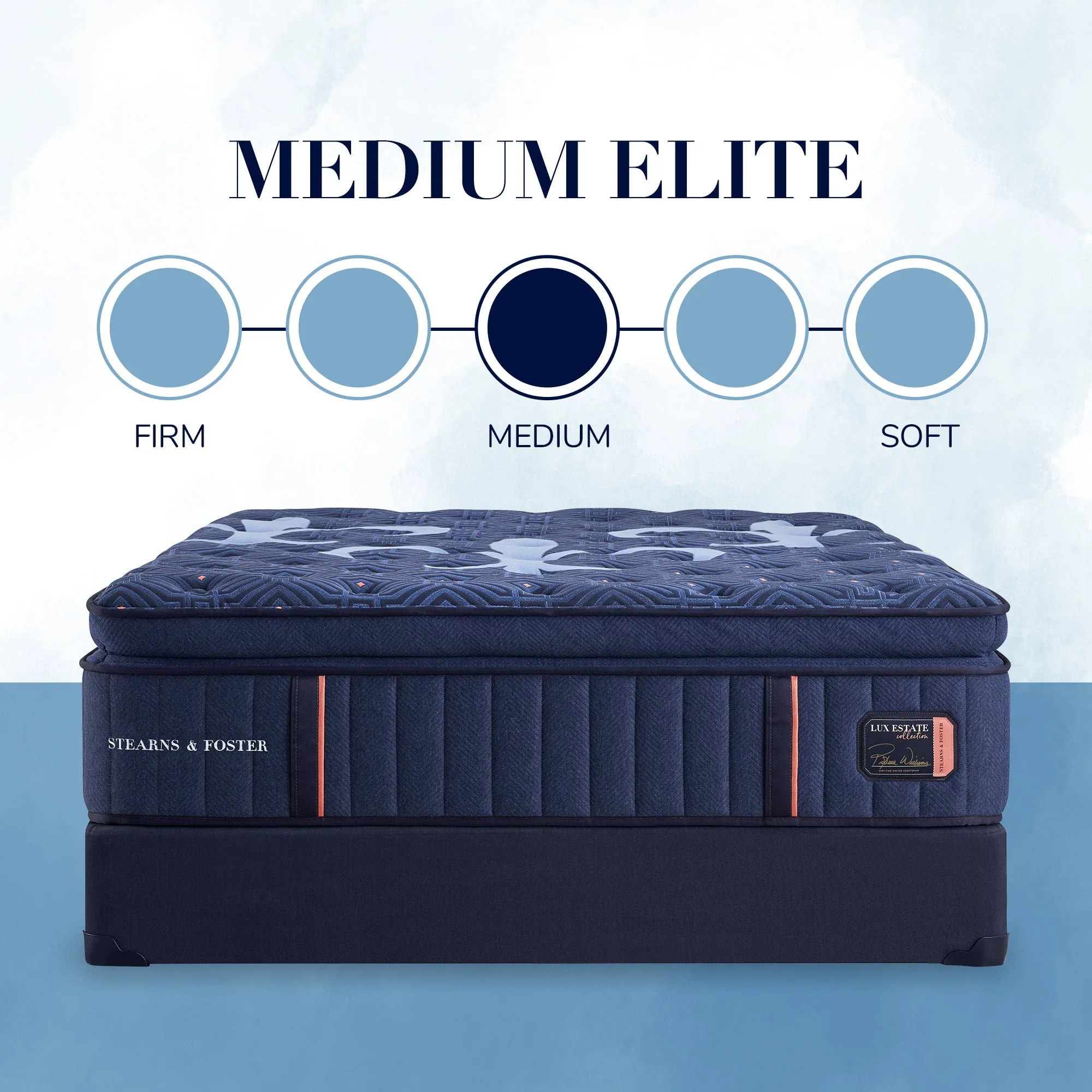 Lux Estate Elite Medium Pillow Top King Matttress