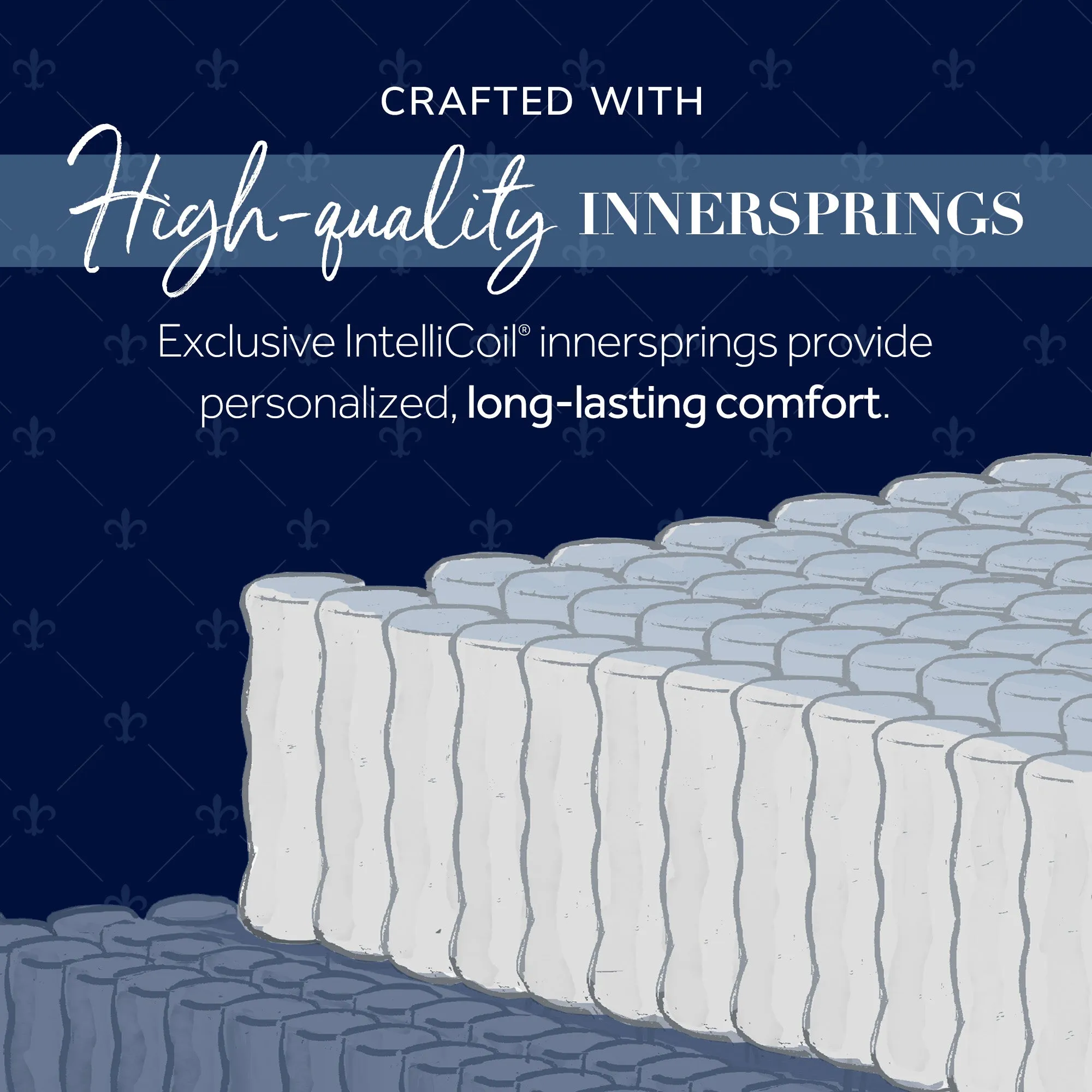 Lux Estate Elite Medium Pillow Top Queen Mattress