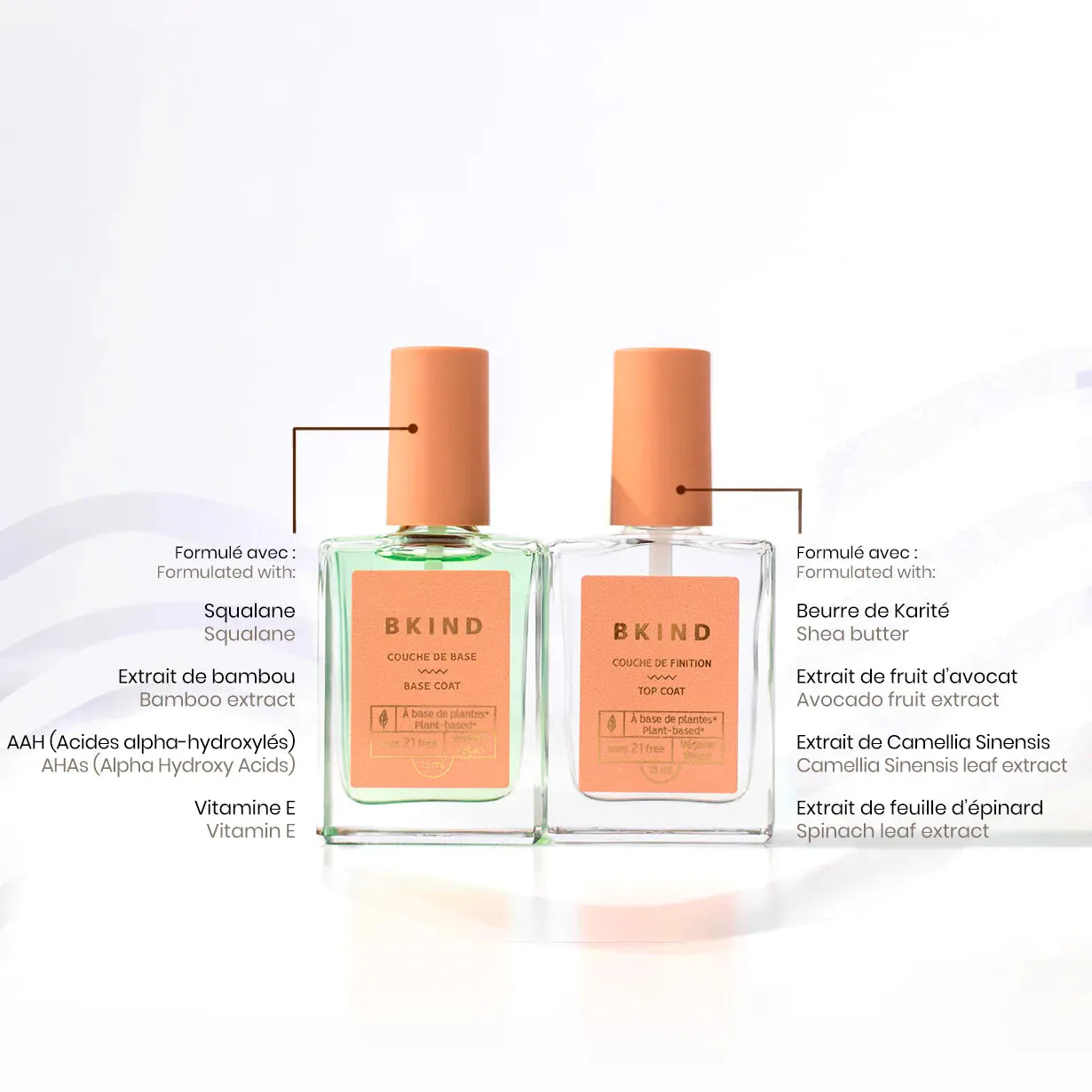 Manicure Pack | Top   Base Coat